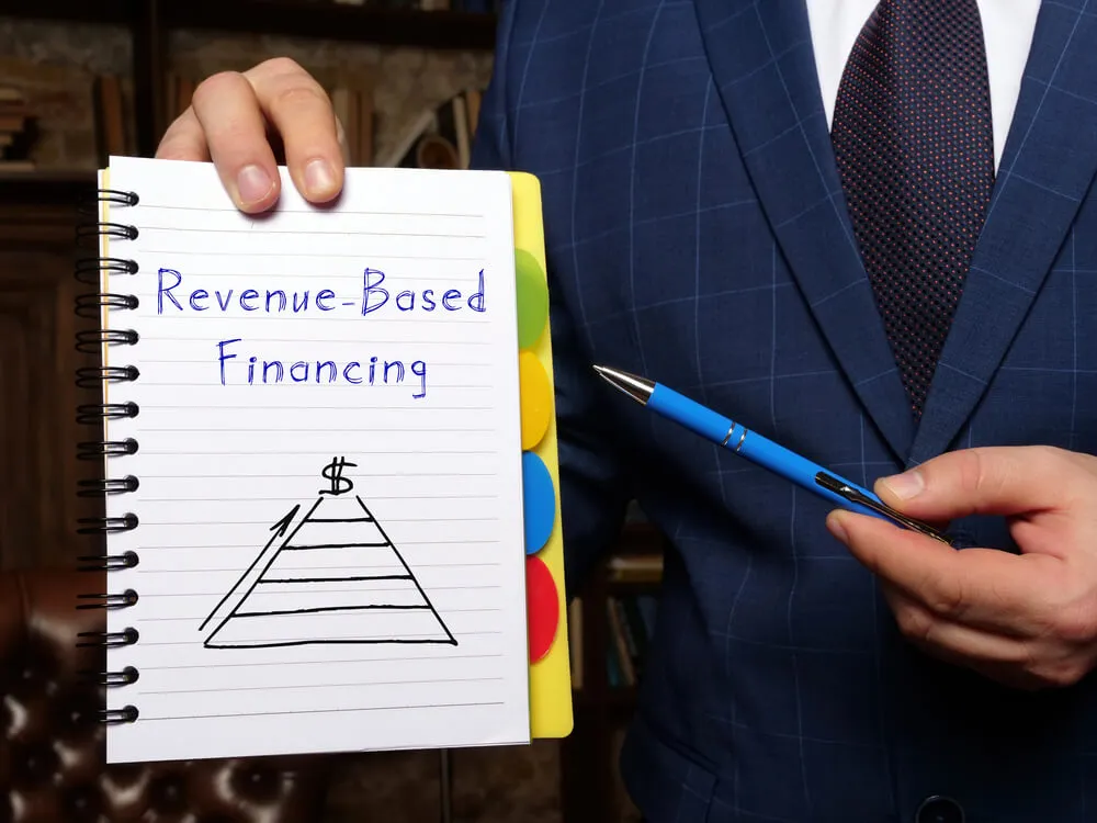 Fast Access to Revenue-Based Financing | Small Business Assets and Capital